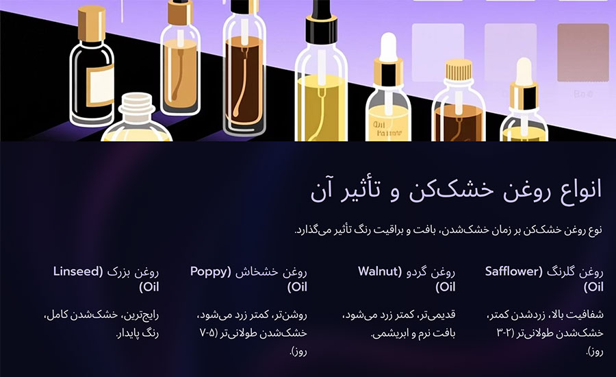 انواع روغن خشک‌کن و تأثیر آن