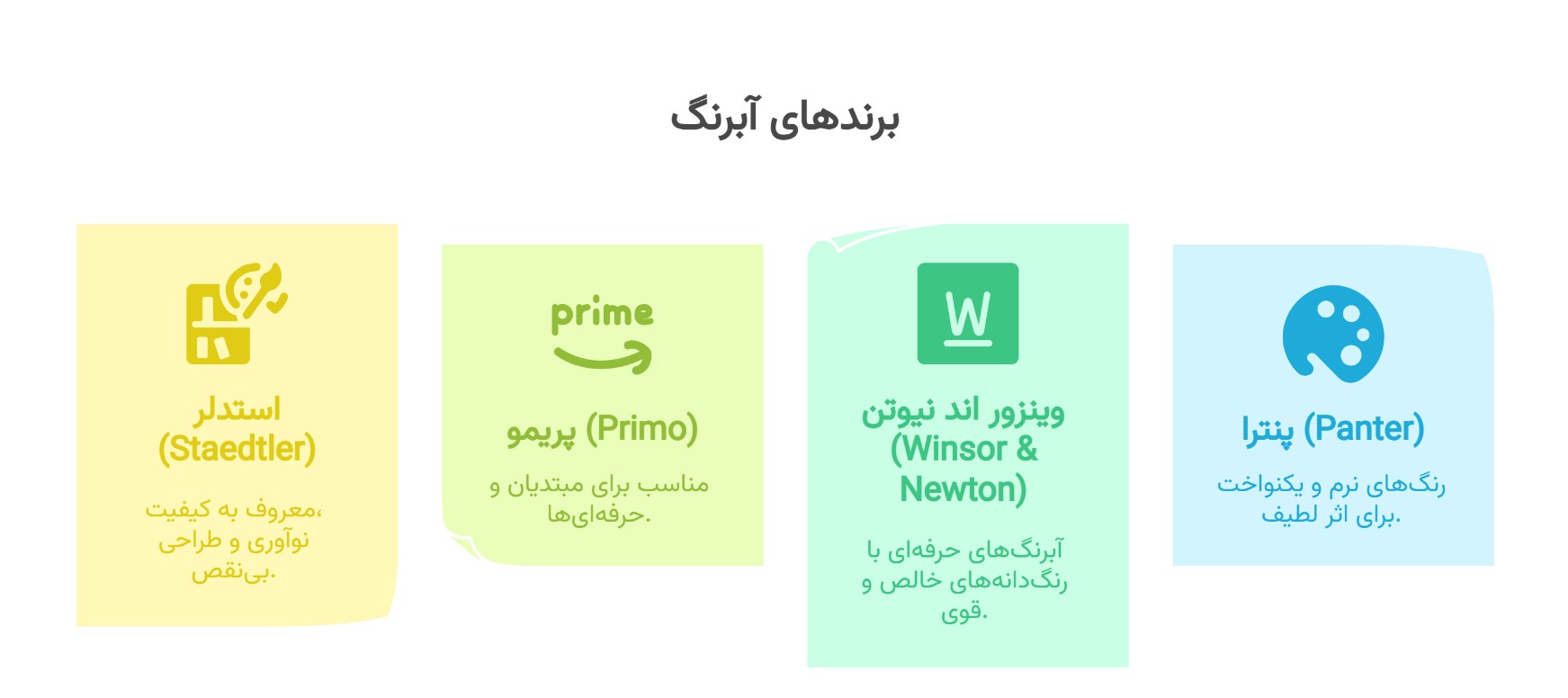 مقایسه مارک های ابرنگ