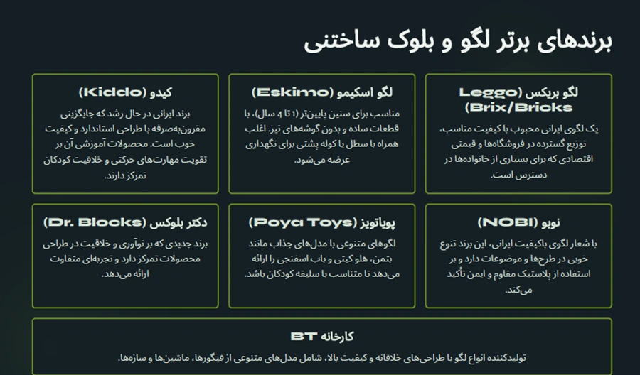 برندهای برتر لوگو