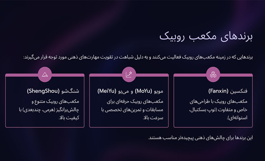 برندهای مکعب روبیک
