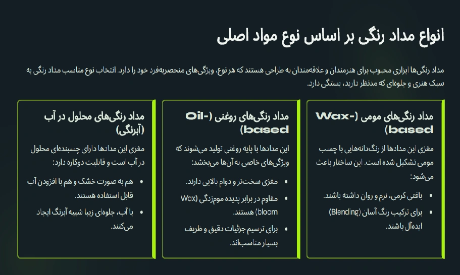 انواع مدادرنگی بر اساس نوع مواد
