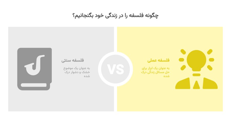 فلسفه در زندگی 
