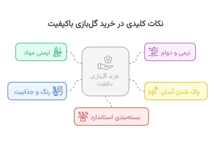 نکات گل بازی