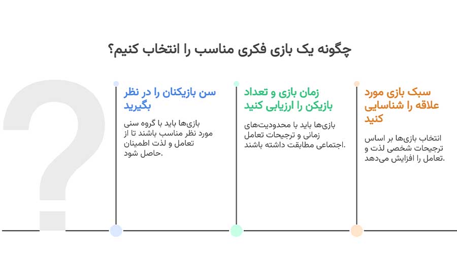 ویژگی‌های یک بازی فکری خوب