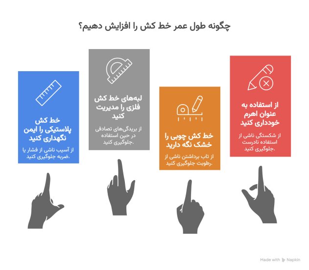 نکات نگهداری از خط کش 