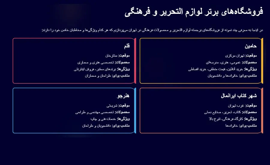 بهترین لوازم‌التحریر تهران