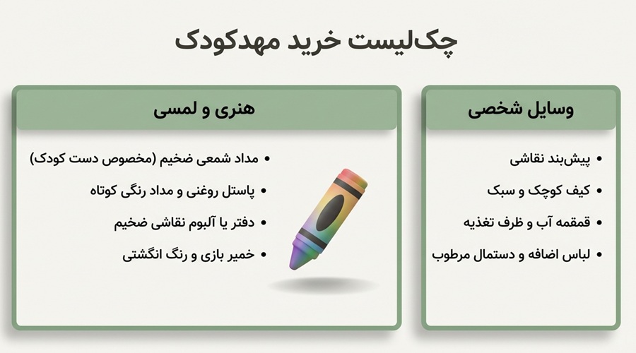 لیست لوازم تحریر مورد نیاز مهدکودک