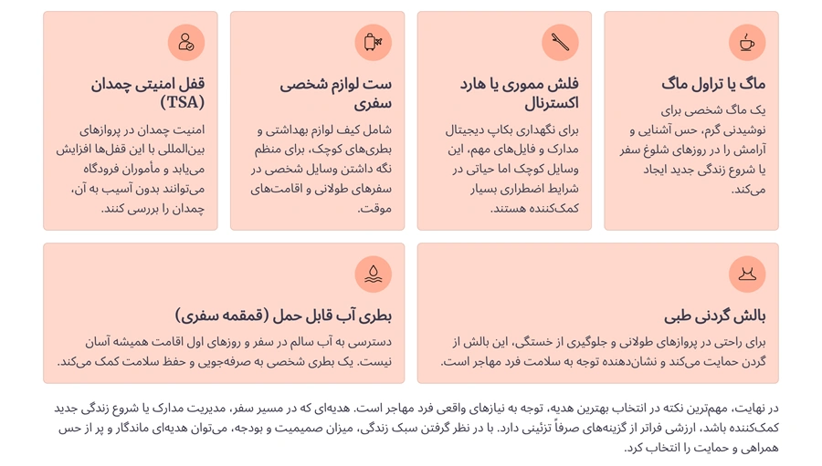 هدیه برای مهاجرت