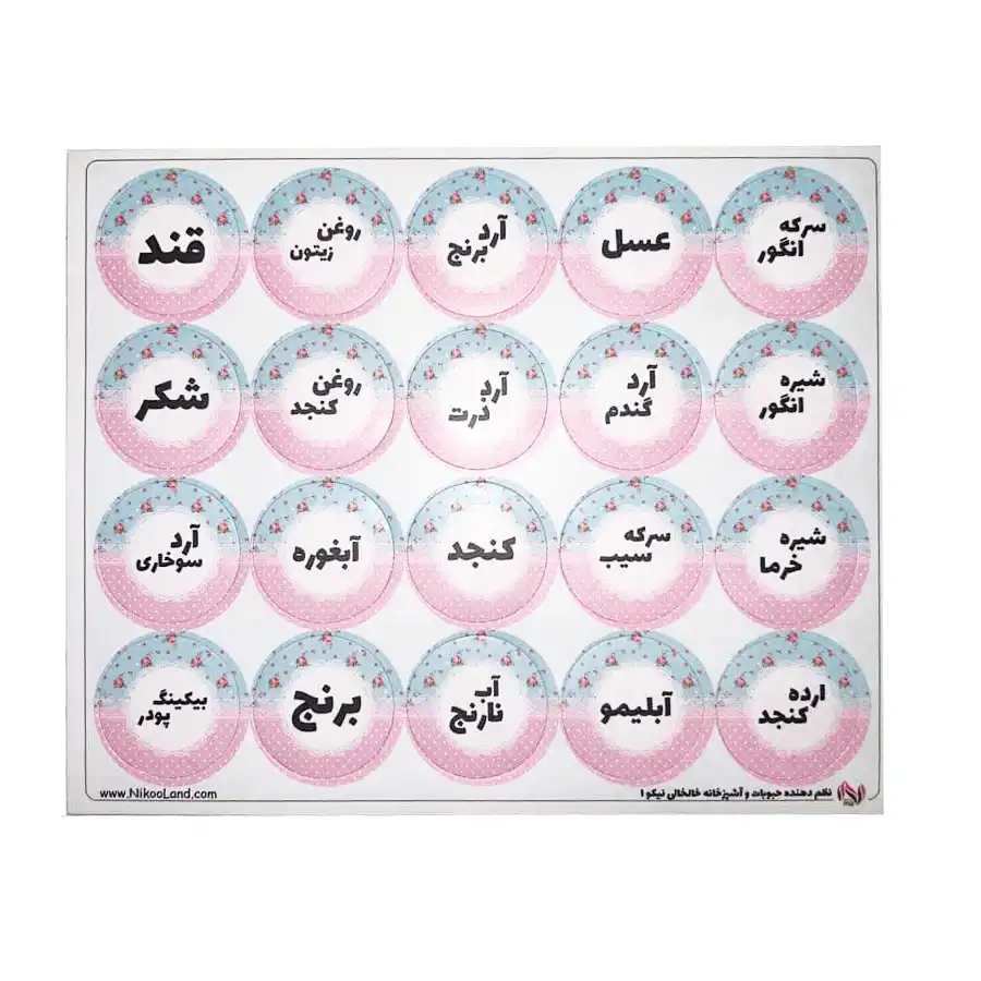 nicolands-beans-and-kitchen-organizer-sticker