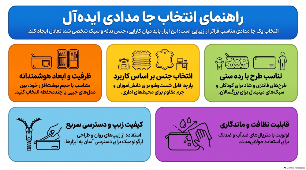 راهنمای انتخاب جامدادی ایده آل