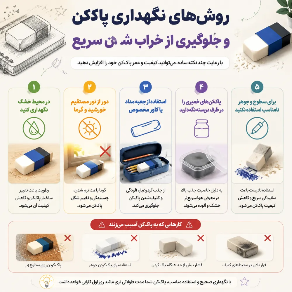 روشهای نگهداری پاککن
