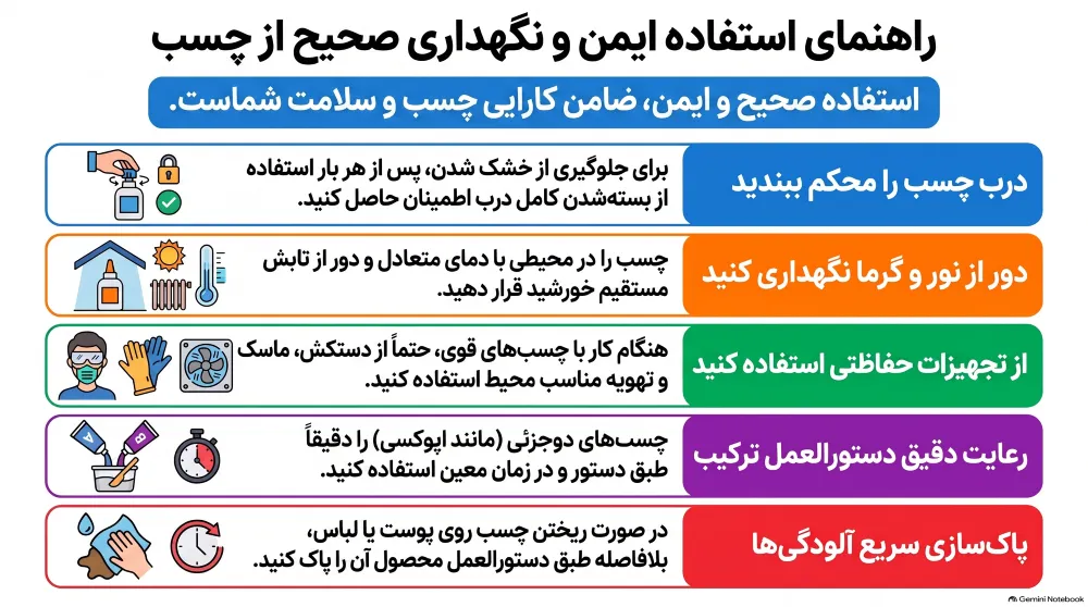 راهنمای ایمنی و نگهداری چسب