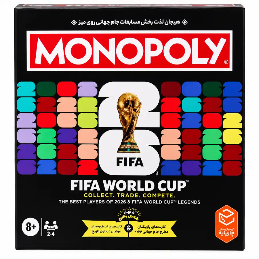 FIFA-style Monopoly board game