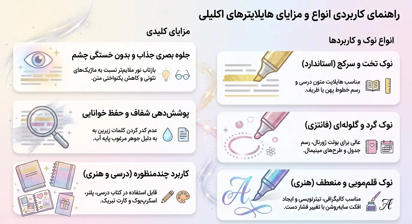 راهنمای انتخاب هایلایتر اکلیلی
