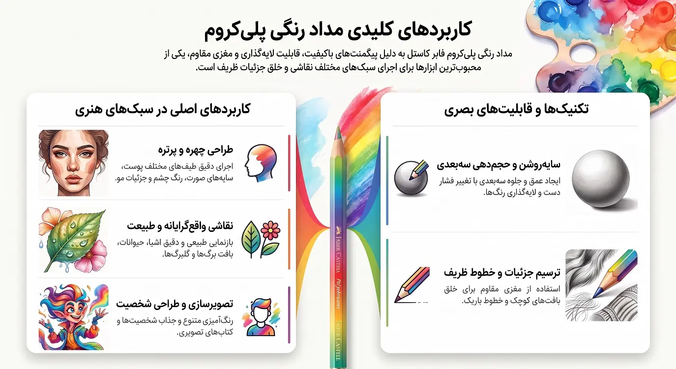 کاربردهای_کلیدی_مداد_رنگی_حرفه_ای-